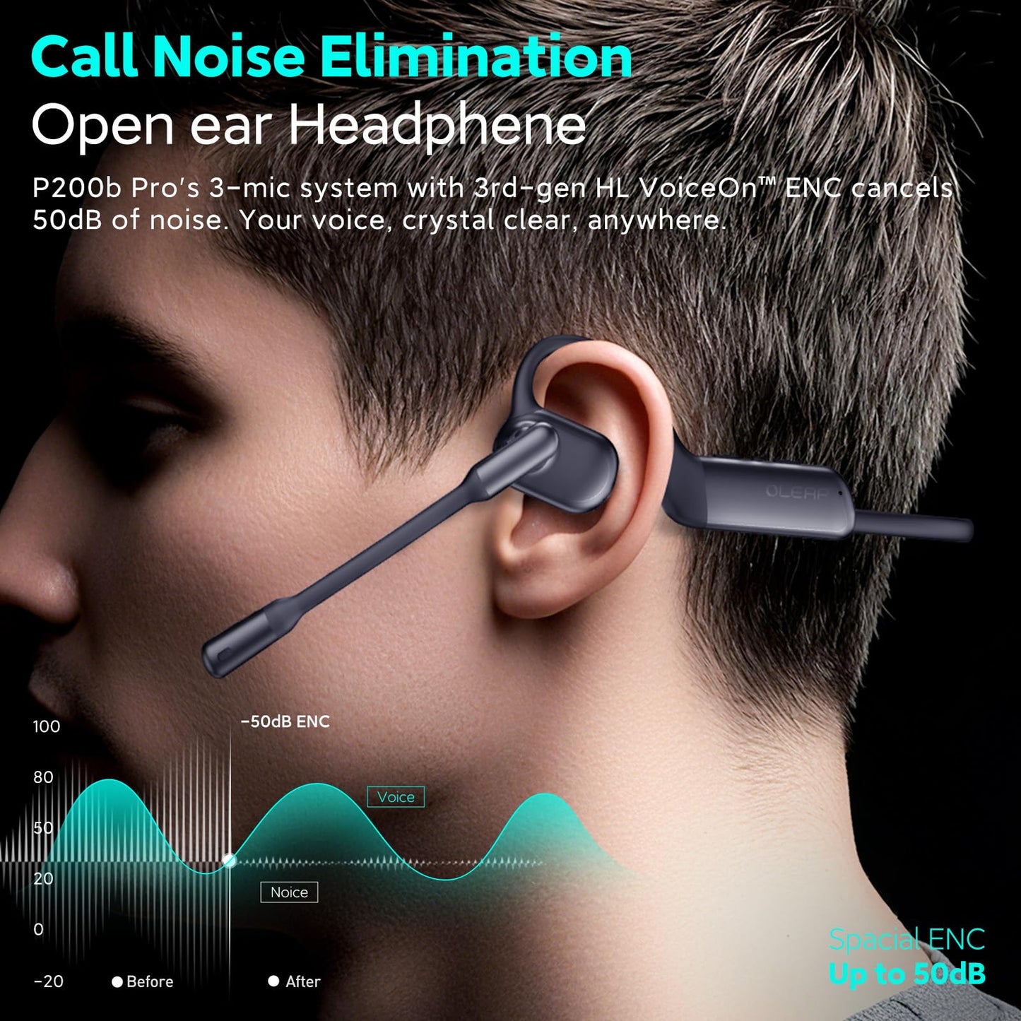 oleap Pilot P200b Pro Wireless Headset with Mic for Work, 50dB Noise Cancelling Headphones with AI ENC, Bluetooth 5.3 USB-C Dongle - Wireless Computer Headset for Meetings and Calls