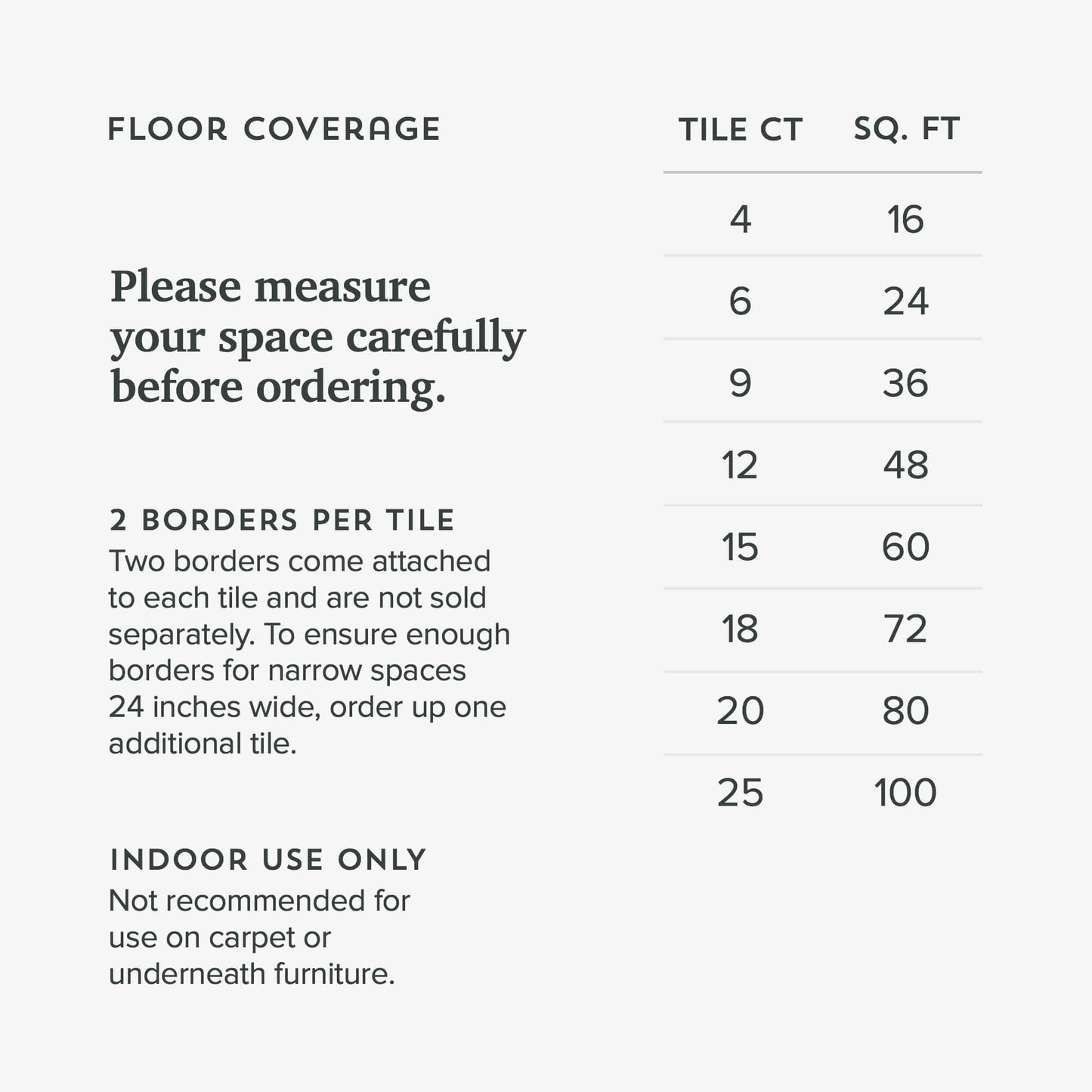 Forest Floor Farmhouse 3/8 Inch Thick Printed Foam Tiles, Premium Wood Grain Interlocking Foam Floor Mats, Anti-Fatigue Flooring – Stylish Flooring Solution, Countryside Flagstone, 100 Sq Ft