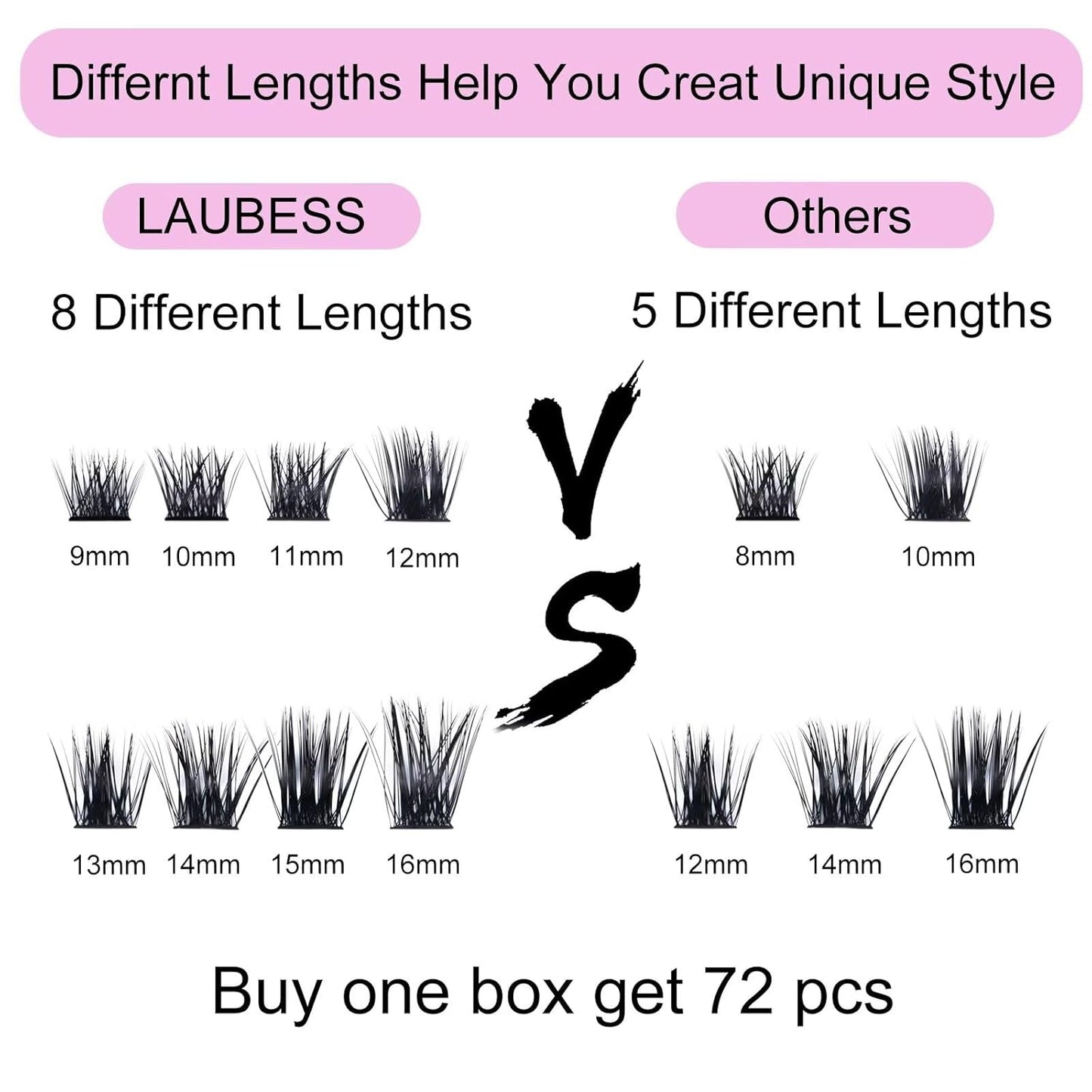 Cluster Lashes 72 Individual Lashes D Curl Lash Clusters Volume Eyelash Clusters DIY Lash Extension Kit Fluffy Cluster Eyelash Extensions (01-0.07D, 14mm)
