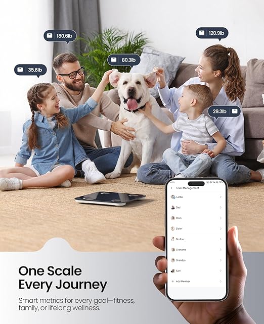 Scale for Body Weight, Digital Smart Bathroom Weight Scale BMI Weighing Bluetooth Body Fat Scale, 20 Body Composition Analyzer with App, 10.2", 400 lbs, White with Blue