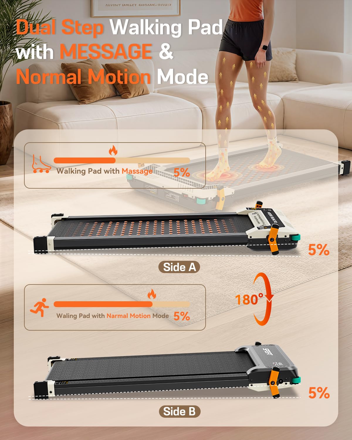 Akluer Walking Pad with Incline, Dual Sided Walking Pad with Foot Massage, 180° Revesrsible Available Use, Foot Massage Under Desk Treadmill for Office/Home